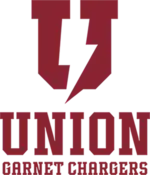 Union Dutchwomen athletic logo