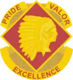 45th Fires Brigade"Pride, Valor, Excellence"