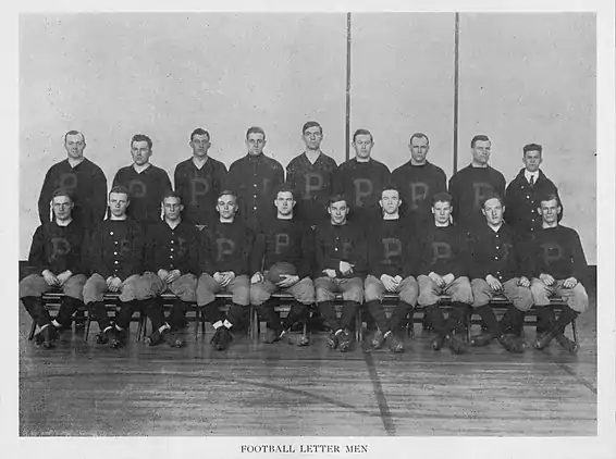 1913 Football Lettermen