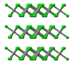 Layer stacking in the crystal structure of vanadium(II) chloride