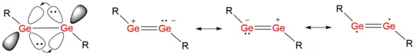 Donor-acceptor bonds and resonance structures of digermynes