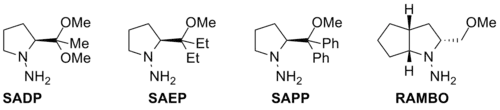 Variants of SAMP/RAMP with bulkier groups attached