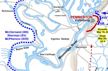 Map showing the Duckport Canal cut going from the Mississippi River into winding waterways.  Across the river are the Confederate positions at Vicksburg. Dotted lines show the eventual Union overland movement.