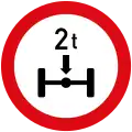 Maximum weight per axle