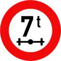 116: Weight limit per axle