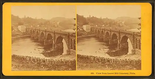 "View from Laurel Hill Cemetery, Phila." (before 1895). Reading Railroad Bridge, with former Falls Covered Bridge in the distance.