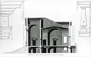 Cross section (Ottavio Bertotti Scamozzi, 1778)