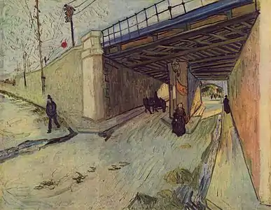 Railway Bridge(October 1888)Private collection