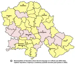 Official usage of Slovak language in Vojvodina