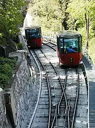 The "Schlossbergbahn" of Graz