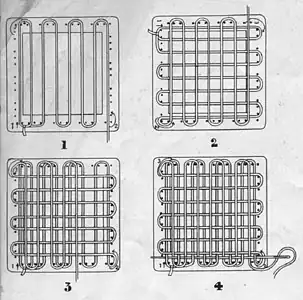 1. Odd warps are warped2. Odd counterwarps are warped, at right angles to the warps3. Even warps are warped4. Weft is woven, filling in the spaces between the counterwarps