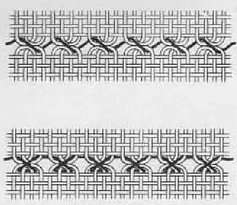 Two joining methods, termed "lacy stitch" and "cross stitch"