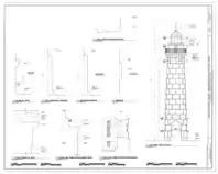 Tower diagram
