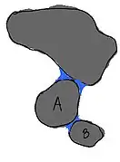 Water at particle contacts