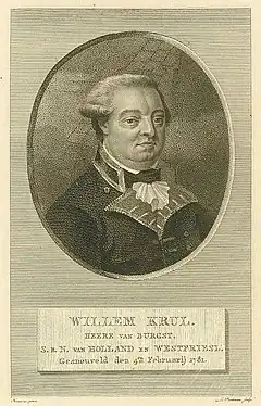 Willem Krulby Cornelius van Rodenburgh, 1808