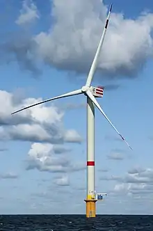 Wind turbine D1