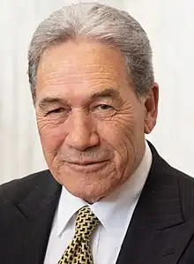 Winston Peters, 2019.jpg