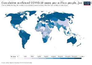 Total confirmed cases of COVID‑19 per million people