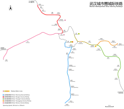 Map of Wuhan Metropolitan Area intercity railways