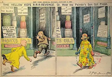 The Yellow KidR. F. Outcault, 1898