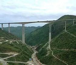 Zhuchanghe River Bridge in Pan County