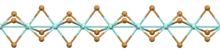 Ball-and-stick model of a polymer chain of face-sharing octahedra in the crystal structure of zirconium(III) bromide