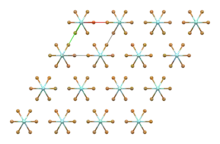 Ball-and-stick model of the packing of polymer chains in the crystal structure of zirconium(III) bromide