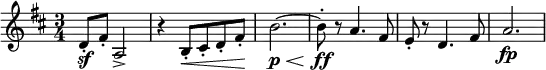  \relative c' { \clef treble \key d \major \time 3/4 d8-.\sf fis-. a,2-> | r4 b8-.\< cis-. d-. fis-.\! | b2.~\p\< | b8\ff-. r a4. fis8 | e-. r d4. fis8 | a2.\fp } 