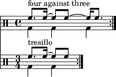 
\layout {
  \context {
    \Score
    \remove "Timing_translator"
    \remove "Default_bar_line_engraver"
  }
  \context {
    \Staff
    \consists "Timing_translator"
    \consists "Default_bar_line_engraver"
  }
}

{
       \relative c' <<
        \new Staff <<
           \new voice {
              \clef percussion
              \time 4/4
              \set Score.tempoHideNote = ##t \tempo 4 = 100       
              \stemDown \repeat volta 2 { g4 g g }
       }
          \new voice {
              \set Score.tempoHideNote = ##t \tempo 4 = 100      
              \time 4/4
              \stemUp \repeat volta 2 { f'8.^\markup { "four against three" } f16^~ f8 f^~ f16 f8. } \bar ":|."
       } >>
       \new Staff <<
          \new voice {
              \clef percussion
              \time 3/4
              \set Score.tempoHideNote = ##t \tempo 8 = 100       
              \stemDown \repeat volta 2 { g,4 g }
       }
          \new voice \relative c' {
              \time 3/4
              \set Score.tempoHideNote = ##t \tempo 4 = 100      
              \stemUp \repeat volta 2 { f8.^\markup { "tresillo" } f16^~ f8[ f] } \bar ":|."
       } >>
  >> }
