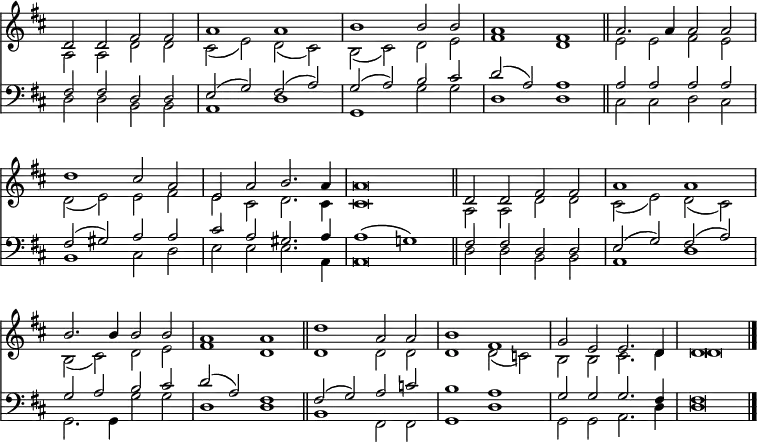 
<< <<
\new Staff { \clef treble \time 4/2 \key d \major \set Staff.midiInstrument = "church organ" \omit Staff.TimeSignature \set Score.tempoHideNote = ##t \override Score.BarNumber  #'transparent = ##t
  \relative c'
  << { d2 d fis fis | a1 a | b1 b2 b | a1 fis \bar"||"
  a2. a4 a2 a2 | d1 cis2 a | e a b2. a4 | a\breve \bar"||"
  d,2 d fis fis | a1 a | b2. b4 b2 b | a1 a | \bar"||" 
  d1 a2 a | b1 fis | g2 e e2. d4 | d\breve \bar"|." } \\
  { a2 a d d | cis( e) d( cis) | b( cis) d e | fis1 d |
  e2 e fis e | d( e) e fis | e cis d2. cis4 | cis\breve |
  a2 a d d | cis( e) d( cis) | b( cis) d e | fis1 d |
  d1 d2 d | d1 d2( c) | b b cis2. d4 | d\breve } >>
}
\new Lyrics \lyricmode { 
}  
\new Staff { \clef bass \key d \major \set Staff.midiInstrument = "church organ" \omit Staff.TimeSignature
  \relative c
  << { fis2 fis d d | e( g) fis( a) | g( a) b cis | d( a) a1 |
  a2 a a a | fis( gis) a a | cis a gis2. a4 | a1( g!) |
  fis2 fis d d | e( g) fis( a) | g a b cis | d( a) fis1 |
  fis2( g) a c | b1 a | g2 g g2. fis4 | fis\breve } \\ 
  { d2 d b b | a1 d | g, g'2 g | d1 d |
  cis2 cis d cis | b1 cis2 d | e e e2. a,4 | a\breve |
  d2 d b b | a1 d | g,2. g4 g'2 g | d1 d |
  b fis2 fis | g1 d' | g,2 g a2. d4 | d\breve } >>
}
>> >>
\layout { indent = #0 }
\midi { \tempo 2 = 90 }
