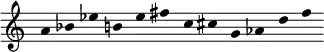  \new Staff \with { \remove "Time_signature_engraver" \remove "Bar_engraver" } \relative c'' { \clef treble \override Stem #'transparent = ##t a4 bes ees b e fis c cis g aes d f } 