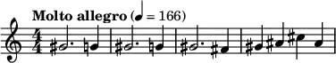  \relative c'' { \set Staff.midiInstrument = #"tuba" \clef treble \numericTimeSignature \time 4/4 \tempo "Molto allegro" 4 = 166 gis2. g4 | gis2. g4 | gis2. fis4 | gis ais cis ais } 
