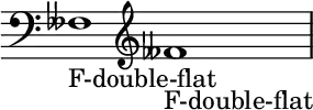 { \new Staff \with{ \magnifyStaff #3/2 } << \time 2/1 \override Score.TimeSignature #'stencil = ##f { \clef bass feses1_F-double-flat \clef treble feses'_F-double-flat } >> }