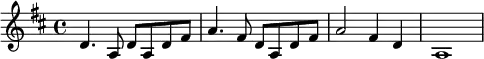 
{
 \time 4/4 
\set Score.tempoHideNote = ##t
\tempo 4 = 160
\key d \major 
d'4. a8 d' a d' fis' | a'4. fis'8 d' a d' fis' | a'2 fis'4 d' a1
}
