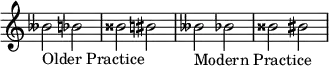  {
\override Score.TimeSignature #'stencil = ##f
\relative c'' {
  \clef G \time 4/4 beses2_\markup "Older Practice" bes bisis2 bis \accidentalStyle modern beses_\markup "Modern Practice" bes bisis2 bis
} }
