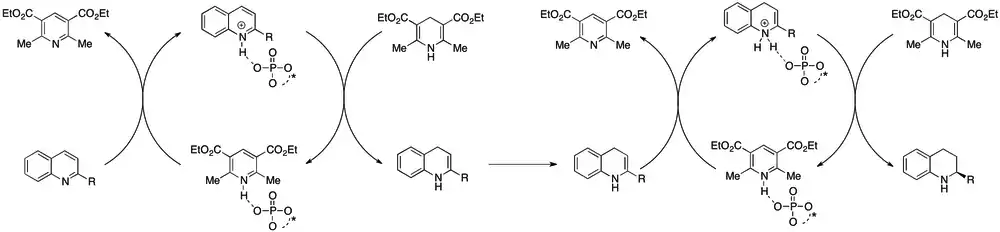 Several Chemical Diagrams