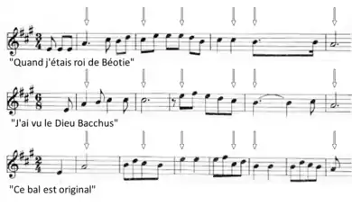 three individual lines of a musical score