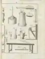 Plate 1, Laboratory bench equipment