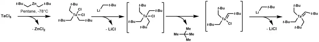 Tantalum alkylidine synthesis