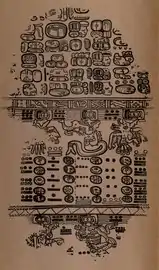 Pages from The Codex Perez; An Ancient Mayan Hieroglyphic Book