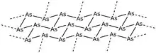 Structure of gray arsenic, depicting rhombohedral structure of arsenic atoms