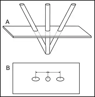 Figure 3. Depiction of the Sturm-Pastyr localizer and its intersection with the tomographic image plane. (A) Side view of the Sturm-Pastyr localizer. The tomographic image plane intersects two diagonal rods and one vertical rod. (B) Tomographic image. The intersection of the tomographic image plane with the Sturm-Pastyr localizer creates two fiducial ellipses and one fiducial circle. The relative spacing between the circle and the two ellipses varies with the height at which the tomographic image plane intersects the vertical rod.