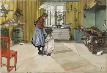 The Kitchen from Carl Larsson's Ett Hem (1899)
