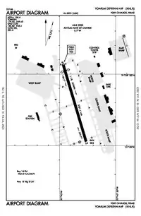 FAA airport diagram of Yoakum–DeFrenn Army Heliport as of June 2023