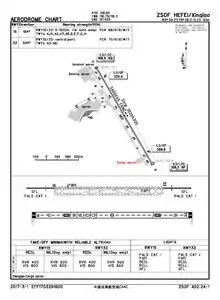 CAAC airport chart