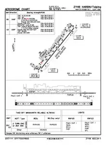 CAAC airport chart