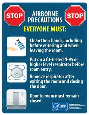 A red poster with illustrations and the text: "AIRBORNE PRECAUTIONS. EVERYONE MUST: Clean their hands, including before entering and when leaving the room. Put on a fit-tested N-95 or higher level respirator before room entry. Remove respirator after exiting the room and closing the door. Door to room must remain closed."