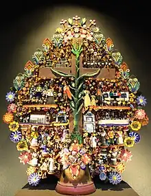 Árbol de la vida, artesanía de Metepec.