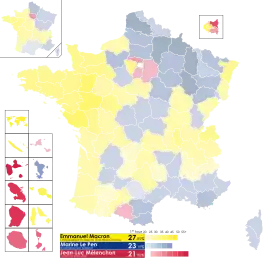Elecciones presidenciales de Francia de 2022