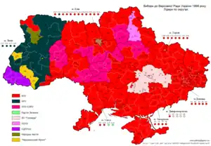 Elecciones parlamentarias de Ucrania de 1998